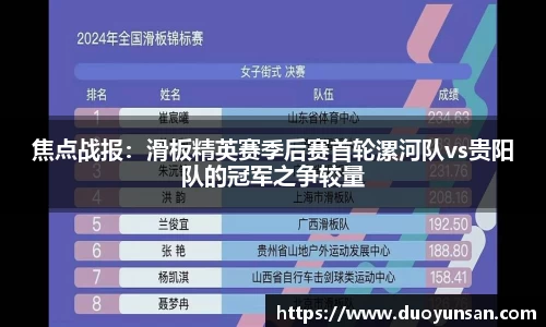 焦点战报：滑板精英赛季后赛首轮漯河队vs贵阳队的冠军之争较量